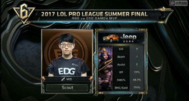 息息相关 息息相关