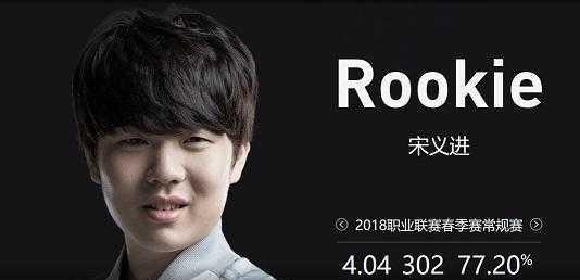 的交换